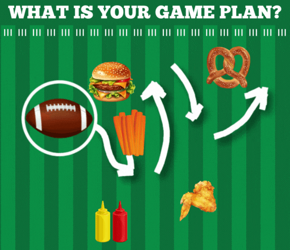 What is your game plan?